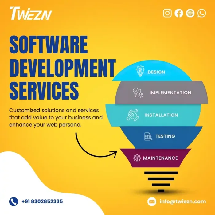 Software Development